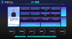 贸易银行正在推广理财富物的过程中