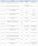 其平分会场五：AI智能检测取测试尺度由中航复合